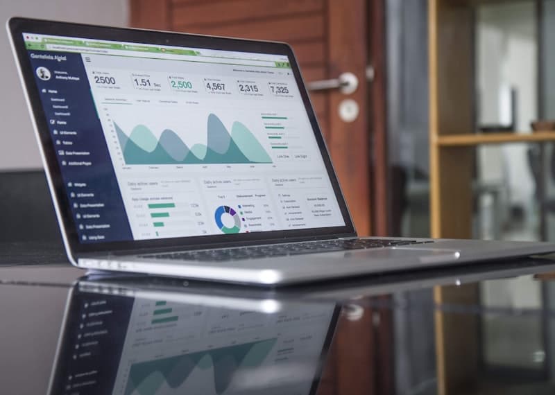 Résultats de l'agence web H1Site - Tableau de bord analytics